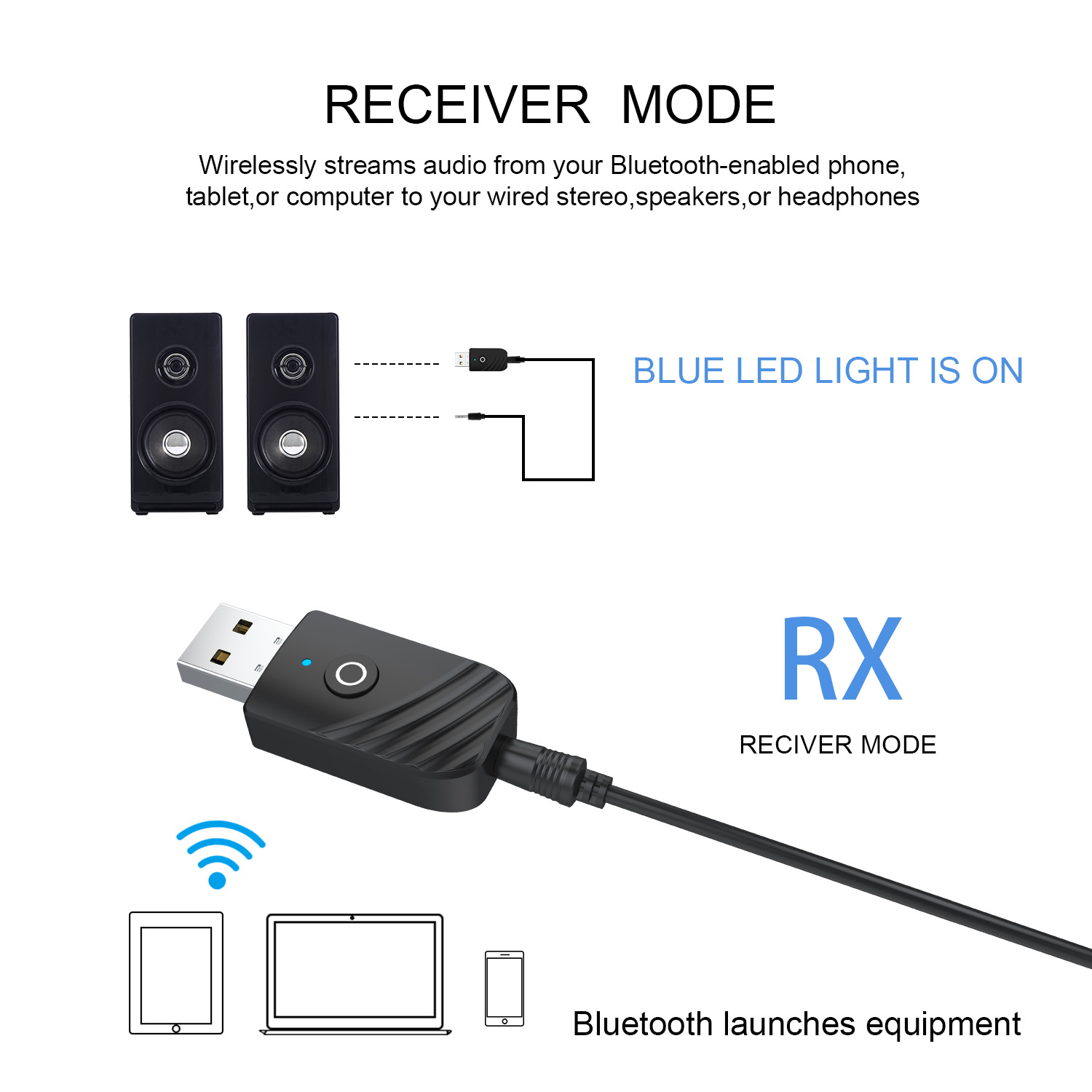 New 5.0 Bluetooth audio receiver transmitter three-in-one USB adapter TV computer car SY319