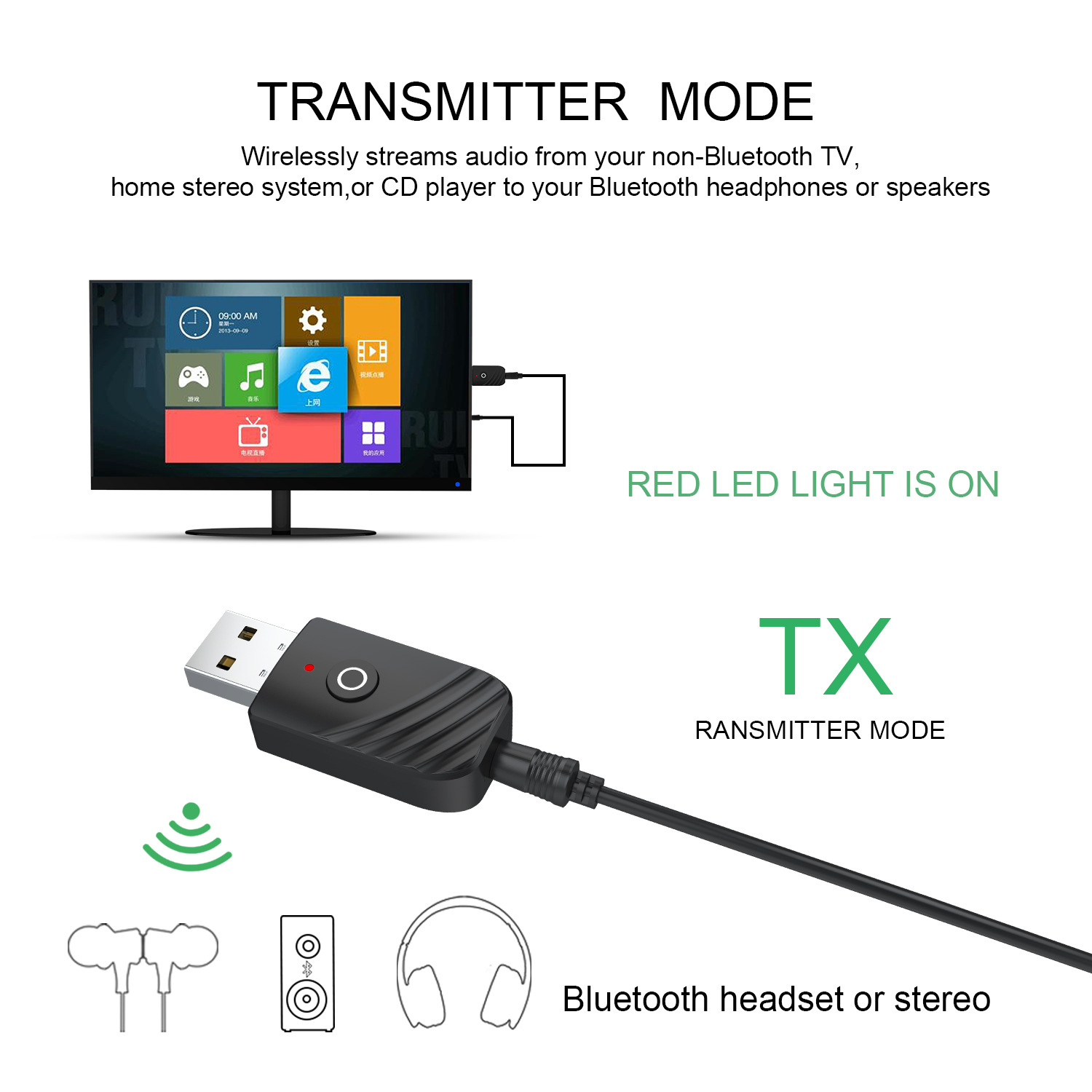 New 5.0 Bluetooth audio receiver transmitter three-in-one USB adapter TV computer car SY319