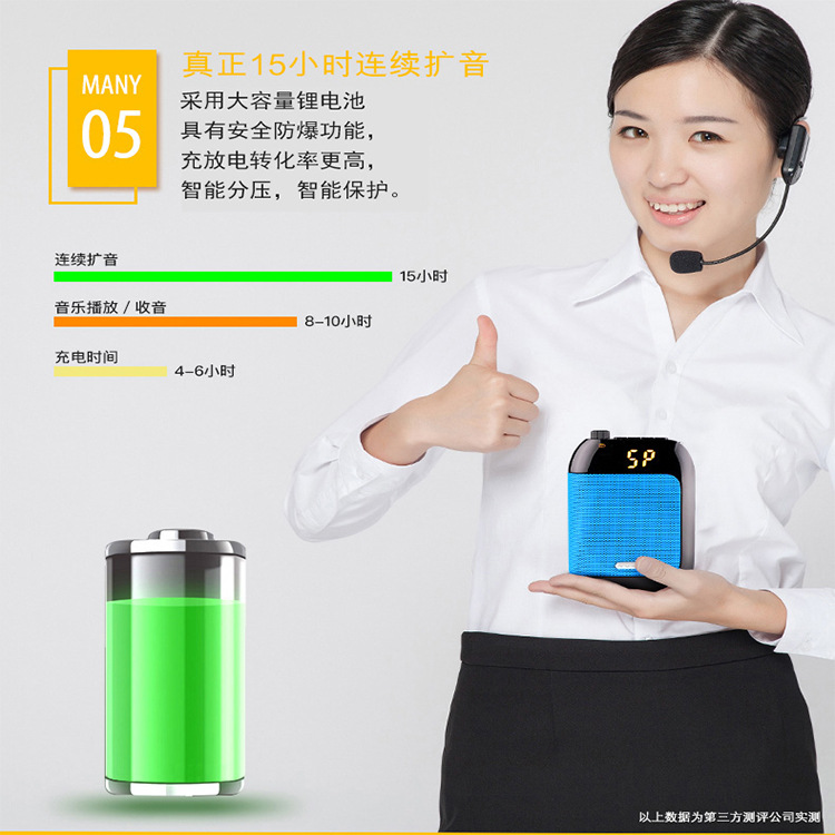 Aporo Loudspeaker for Teachers, Waist-Mounted Headset, Wireless Teaching, Tour Guide Shouting Amplifier, Loud Volume