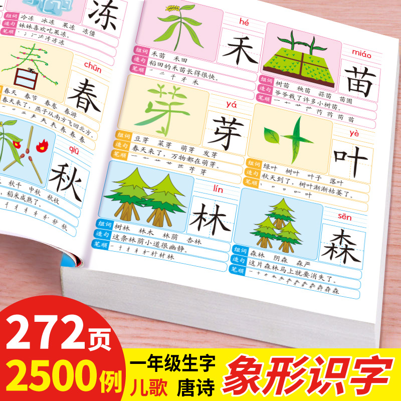 Детские книги для дошкольников, детский сад, большие и маленькие классы, раннее образование, чтение по картинкам, книги для чтения в первом классе, книги для детей по грамоте