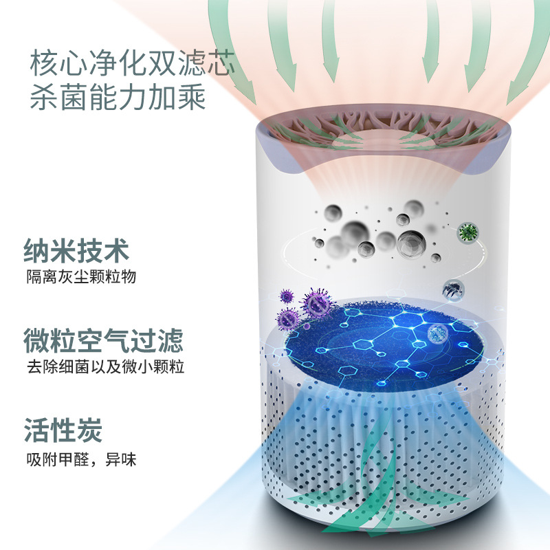 Ultraviolet UV home air purifier home in addition to formaldehyde portable cross-border usb air disinfection machine desktop