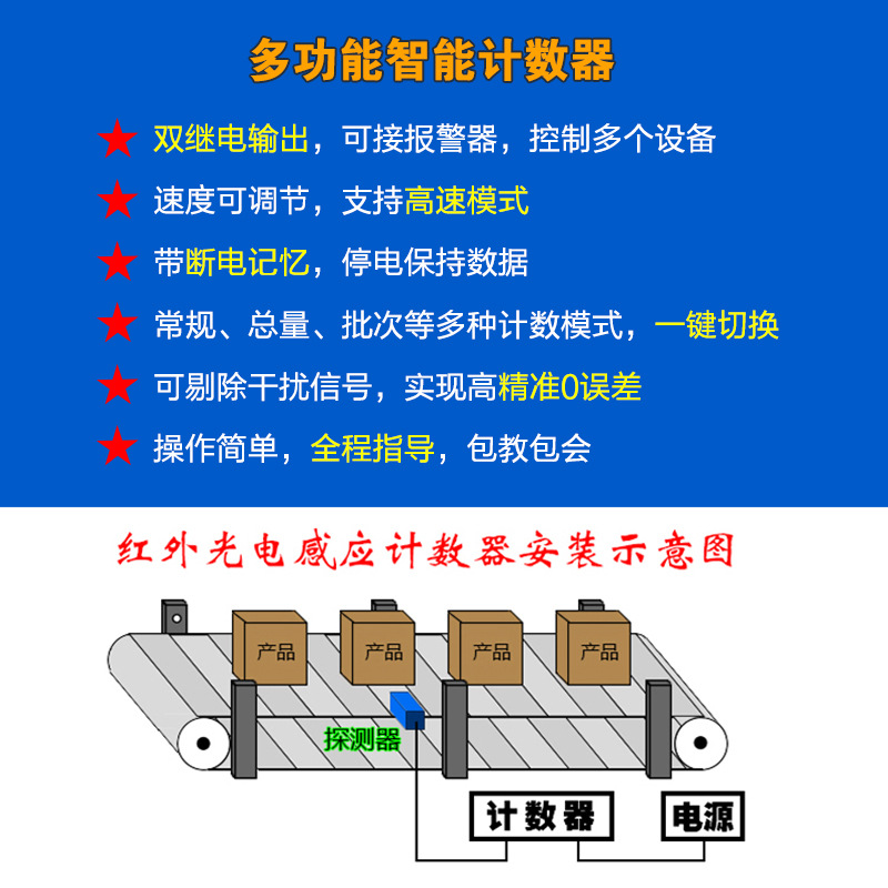 Counter Punch Press Electronic Digital Display Conveyor Belt Assembly Line Jk7696 Encoder Industrial Intelligent Infrared