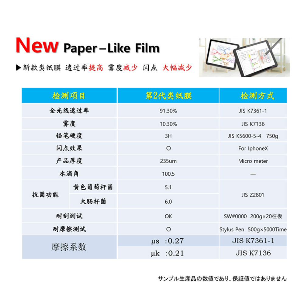 Kent Paper Paper Film Suitable for iPad Pro11 inch 10.2 Air4 Writing Handwriting Painting Film Paper Film