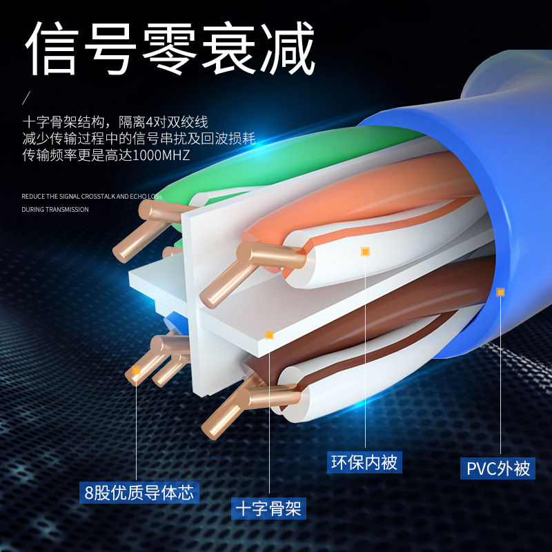 Gigabit Network Cable Category 6A Patch Cord Rj45 Router Computer Transmission Cable Network Cable Category 6A Gigabit