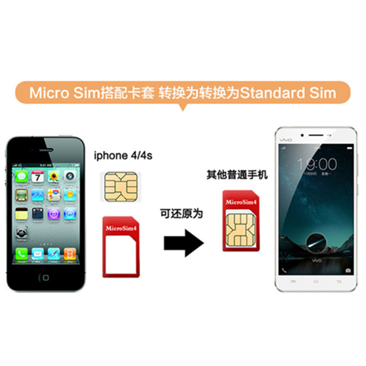 Manufacturers supply metal card holder sim card holder mobile phone card restorer 4-in-1 card taking Pin Smart full network mobile phone