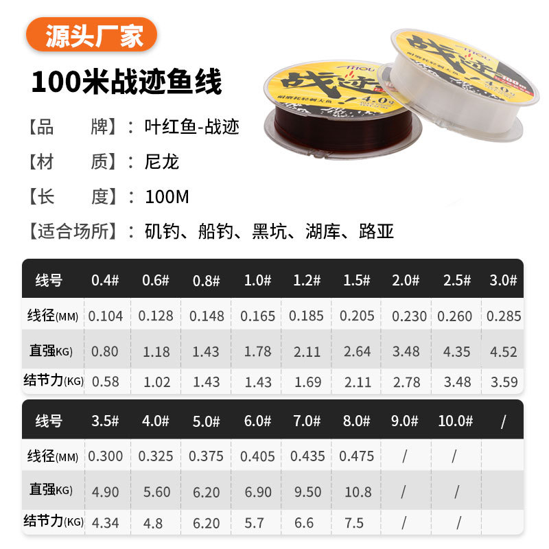 Fishing gear wholesale Japanese original silk 100 meters fishing line main line sub-line throwing line anchor fishing line cross-border nylon fishing line