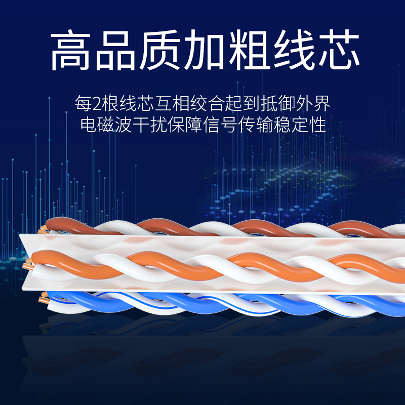 Gigabit Network Cable Category 6A Patch Cord Rj45 Router Computer Transmission Cable Network Cable Category 6A Gigabit