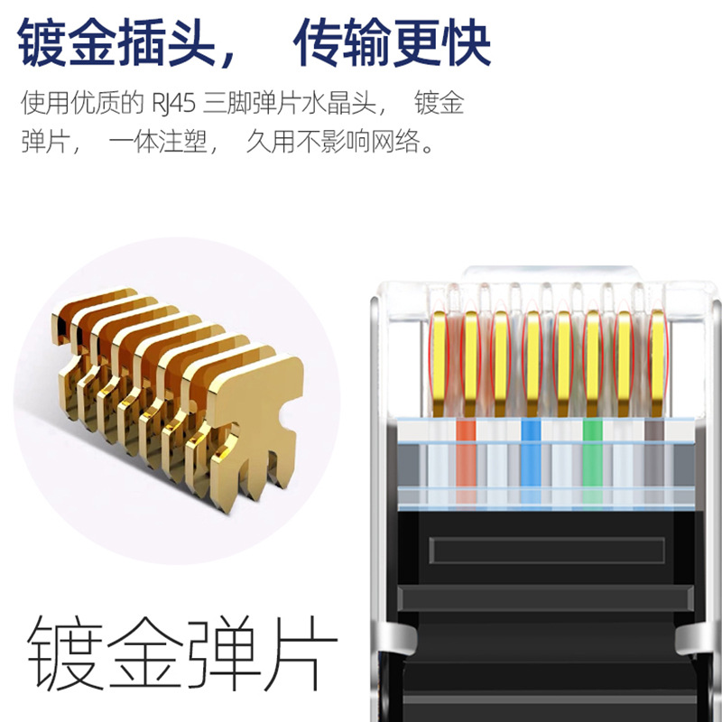 Six kinds of gigabit CAT6 network cable manufacturers wholesale 5 meters 50 meters 100 meters Crystal Head network cable high-speed jumper