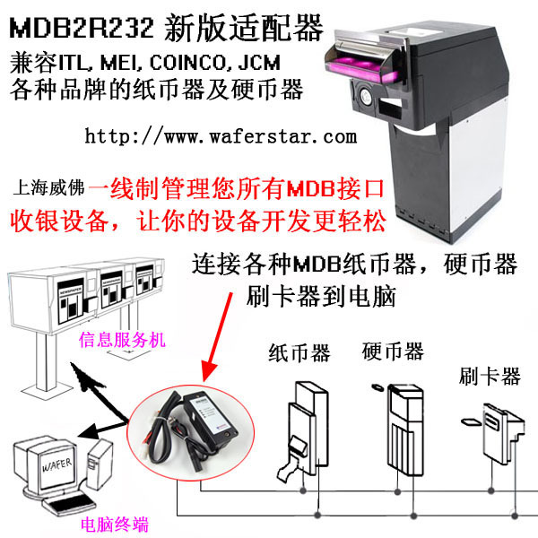 MDB-RS232 banknote machine computer adapter box, coin machine Android motherboard serial port adapter box