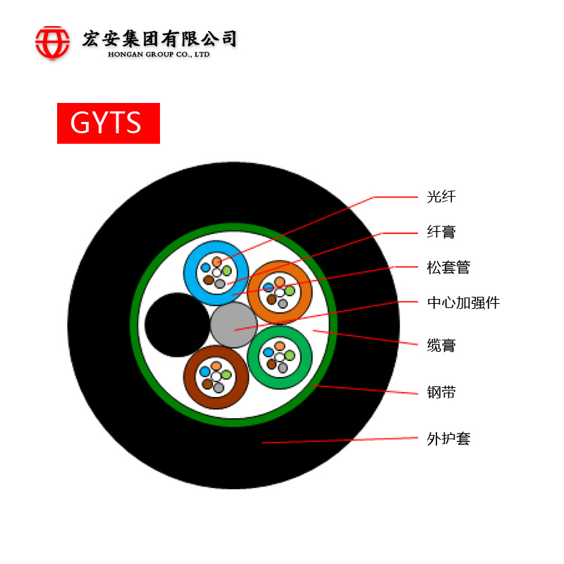 For 6-Core Multimode Fiber [Shandong Hongan Cable] Factory Direct Telecom Grade Multimode Fiber Cable