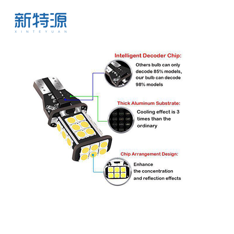New reversing light T15 3030 24 light highlight instrument light wide pressure LED decoding light 921 reversing light