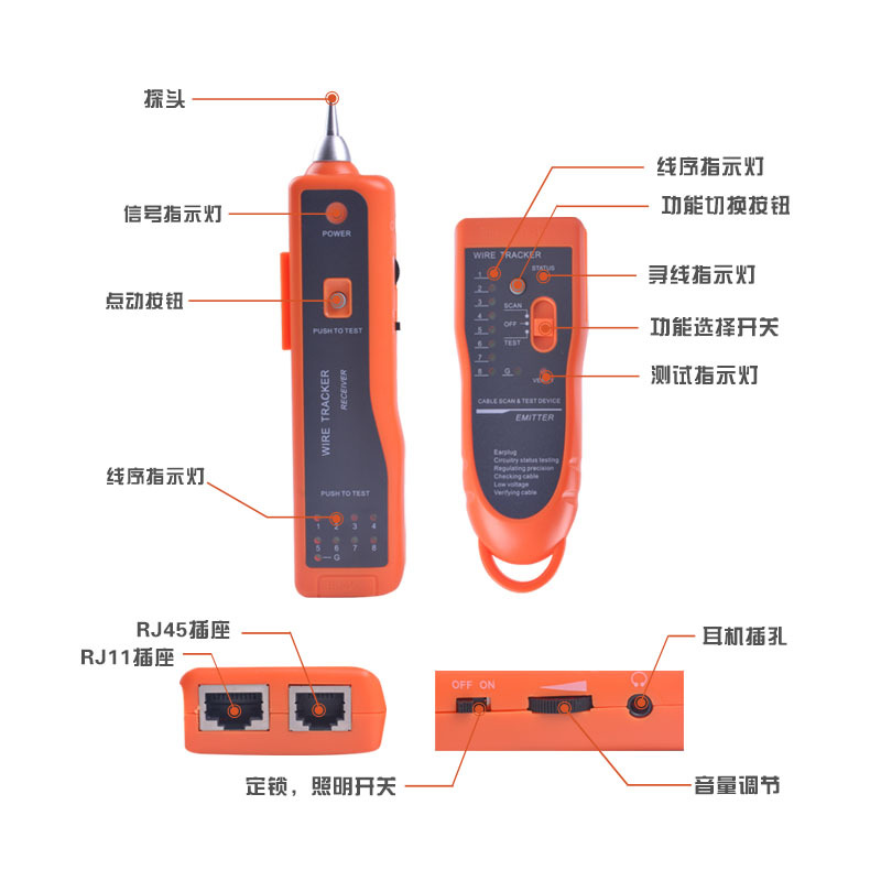Factory Outlet Show Dog Tracer Network Tracer Show Dog XQ-350 Tracer Network Cable English Version