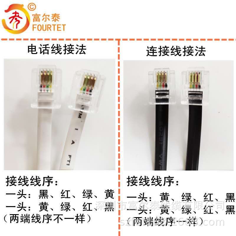 In stock supply flat four-core telephone line 4-core 28AWG oxygen-free copper finished telephone jumper more than 1.5 m color