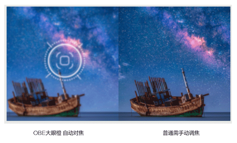 Big Eye orange V2 projector projector home office 1080p Full HD projection karaoke all-in-one machine bargaining