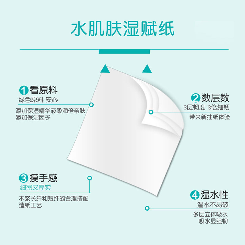 [Wholesale] water skin wet paper baby soft tissue newborn children moisturizing tissue 120 sheets per pack