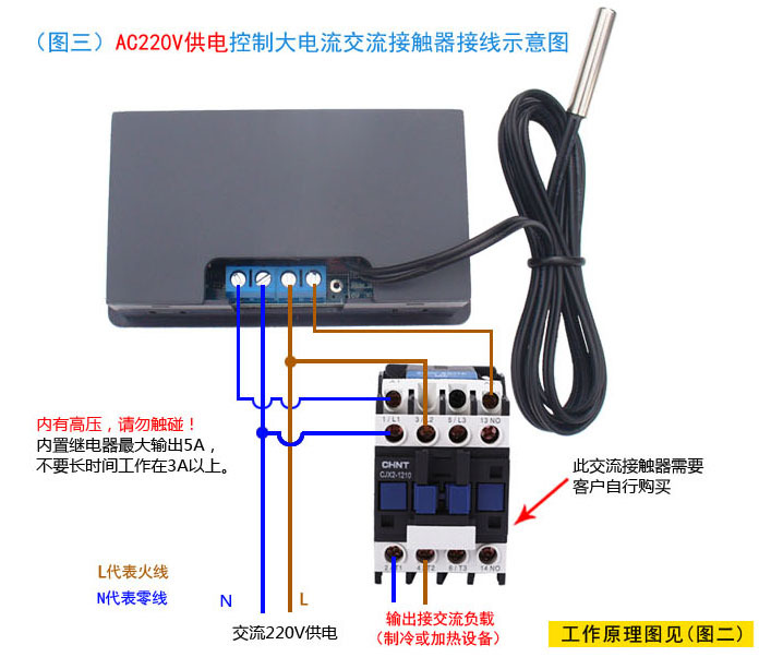 H56TR High Temperature Digital Thermostat -40 to 300 Degree Temperature ConTRoller Temperature ConTRol Switch Adjustable Digital Display