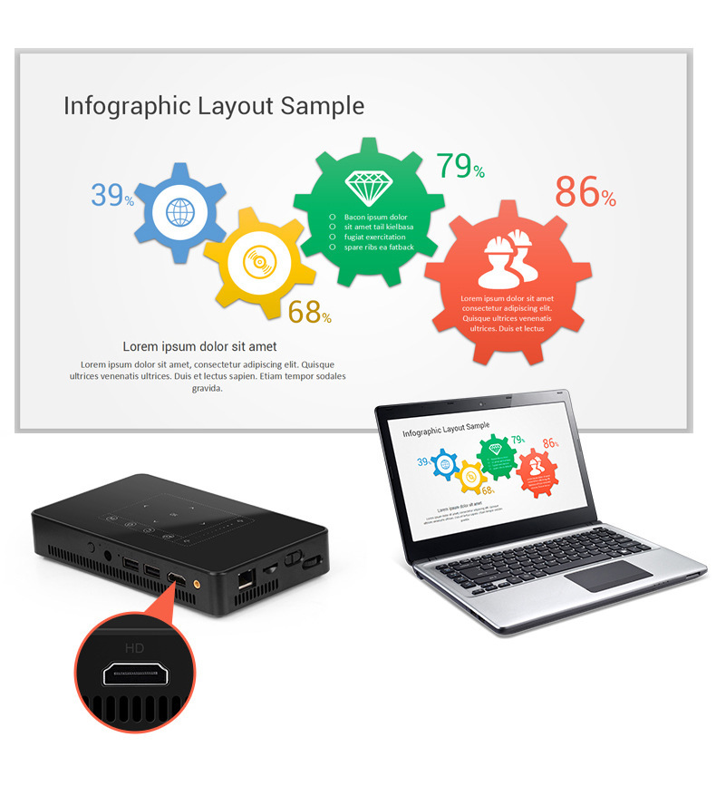 Smart stroke projector Dlp Android smart office home entertainment teaching wifi projector can be developed