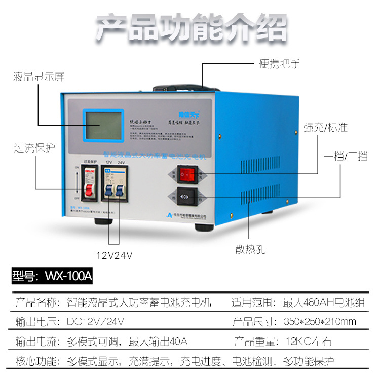 Factory in stock 12 V24V car battery charger high power pure copper truck ship battery charger