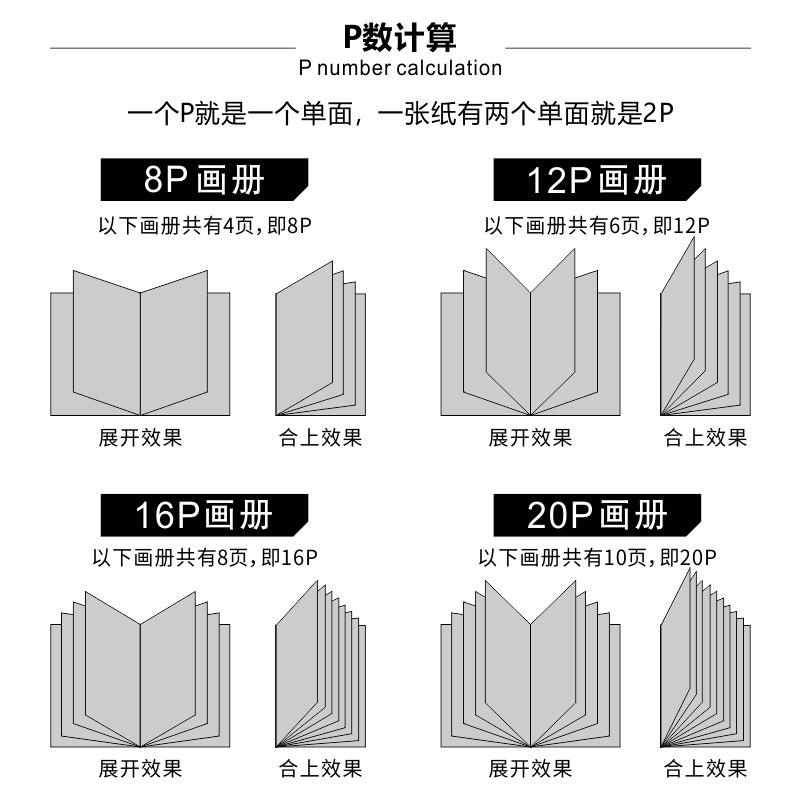 Product instruction manual printing booklet do three folding printed leaflet color page brochure book album