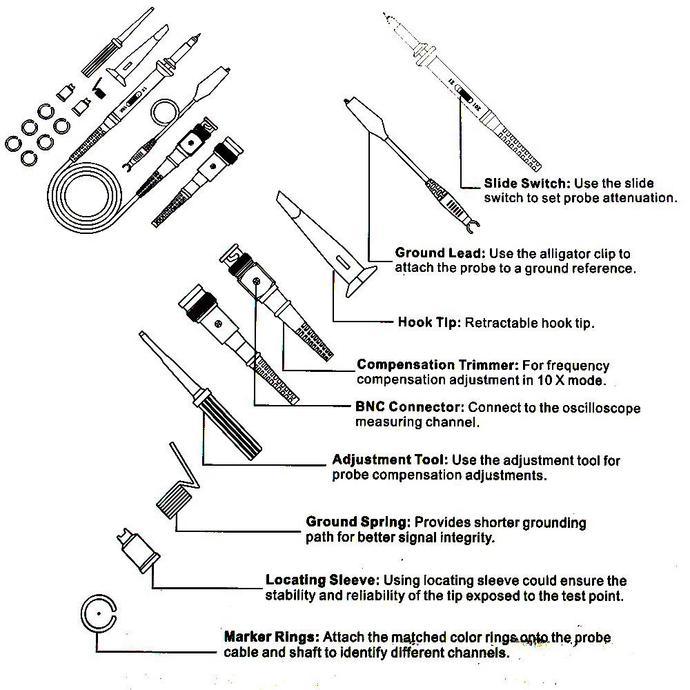 20/40/60/100MHz oscilloscope pen probe P6100 1:10 oscilloscope high voltage probe