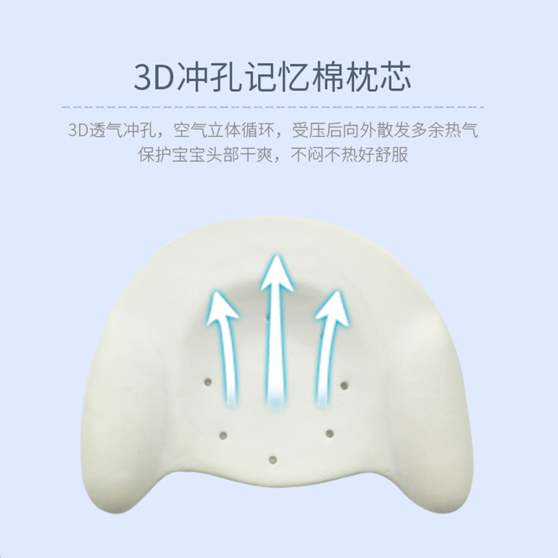 Factory wholesale cotton baby pillow 0-3 years old correction head Anti-deviation head baby styling memory cotton baby pillow