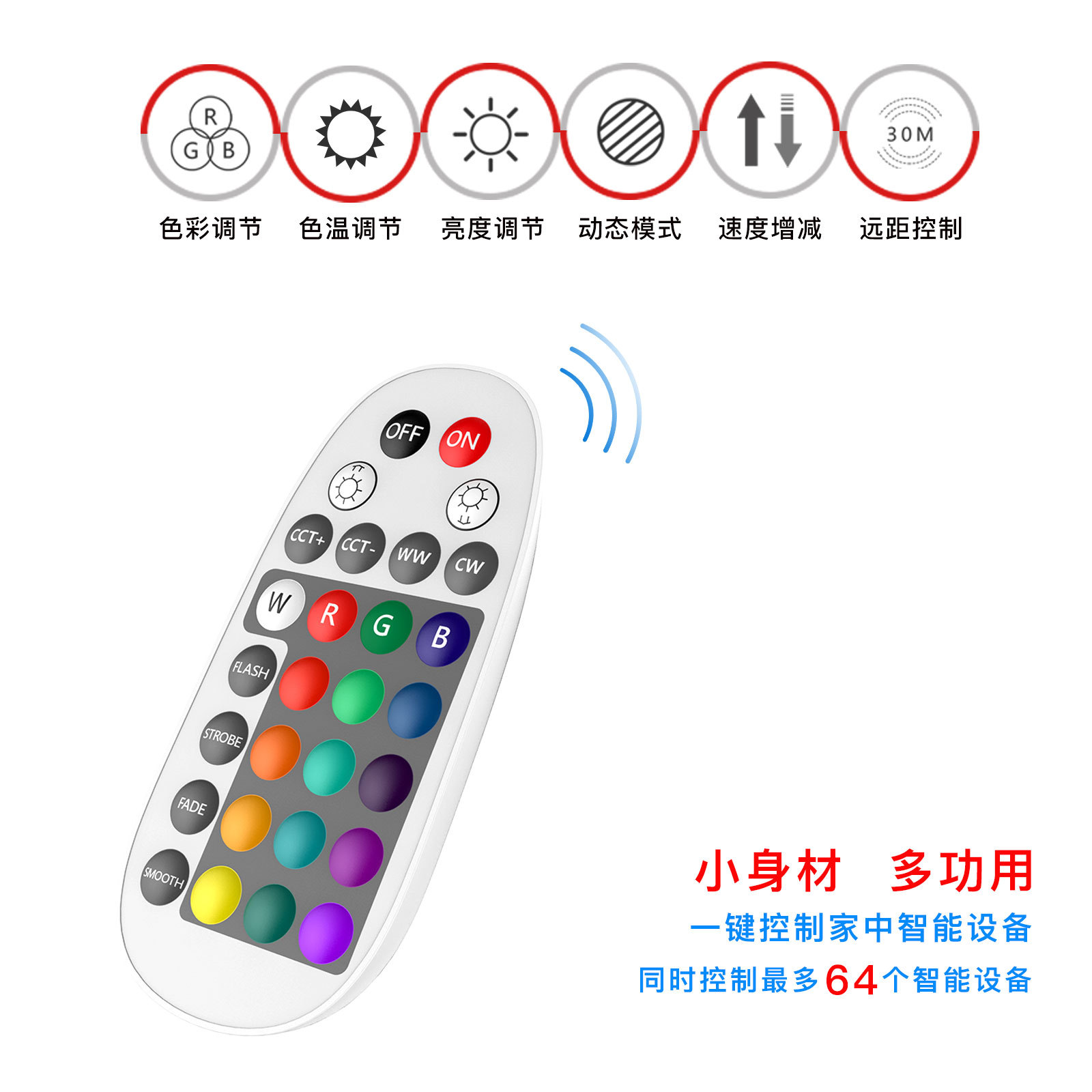 Factory Direct supply 2.4g Bluetooth networking MESH Remote control dimming color mixing APP Group matching lamp controller