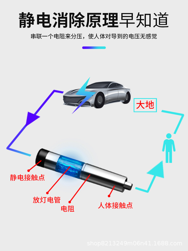 Car portable anti-static elimination pen portable key chain electrostatic releaser winter human static removal stick
