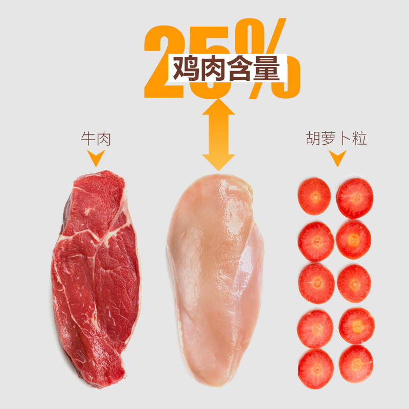 Pet Dog Food Canned Dog Food 375g Dog Snacks Chicken Beef Flavor Dog Wet Food Oem Processing One Piece Dropshipping