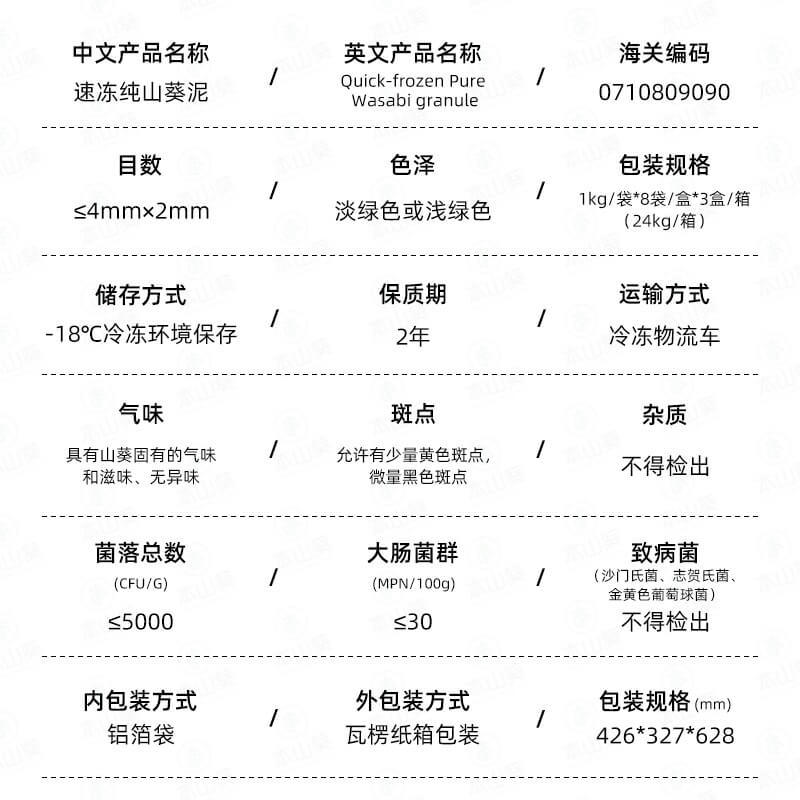 Quick-Frozen Wasabi Sauce Pure Wasabi Main Stem Raw Material Manufacturer Direct Supply Used as Mustard Mustard Horseradish Raw Material Addition