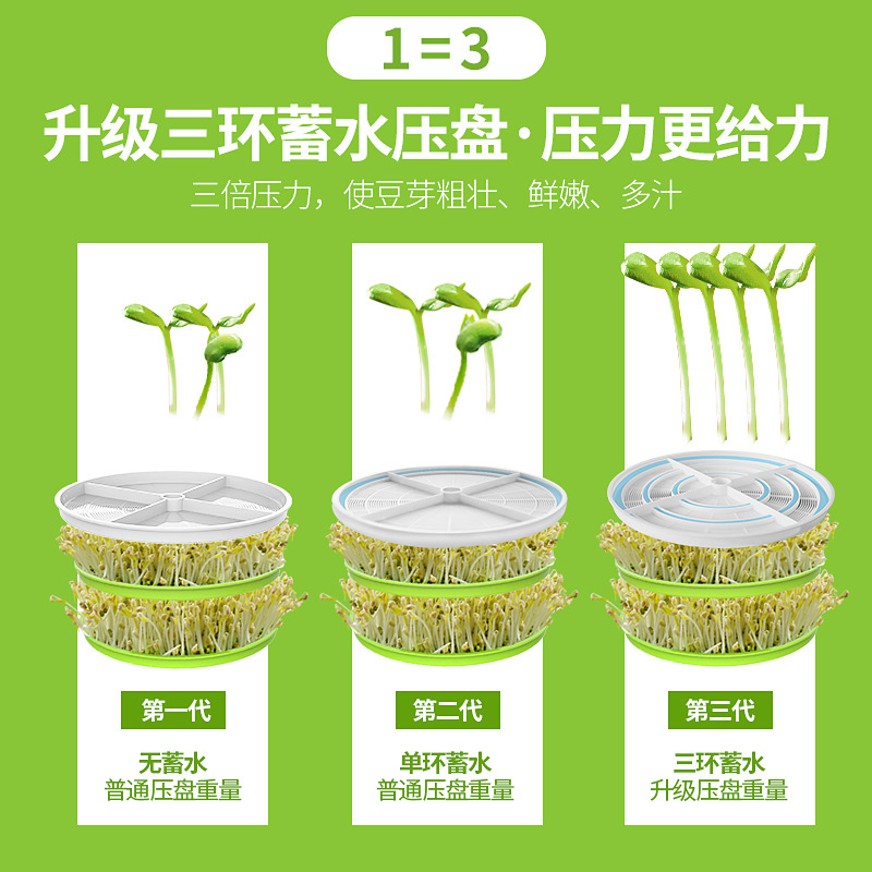 Bean Sprout Machine Household Fully Automatic Large-Capacity Bean Sprout Bucket Artifact Homemade Small Bean Sprout Can European Standard Spot
