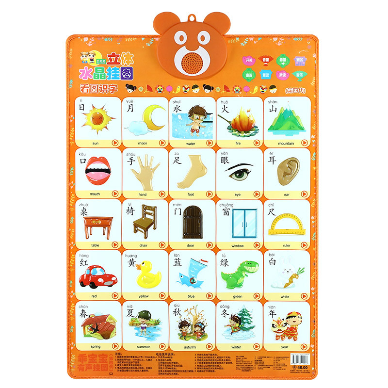 Early education infant children audio wall chart Enlightenment toy voice sound pinyin letter point reading voice book point reading book