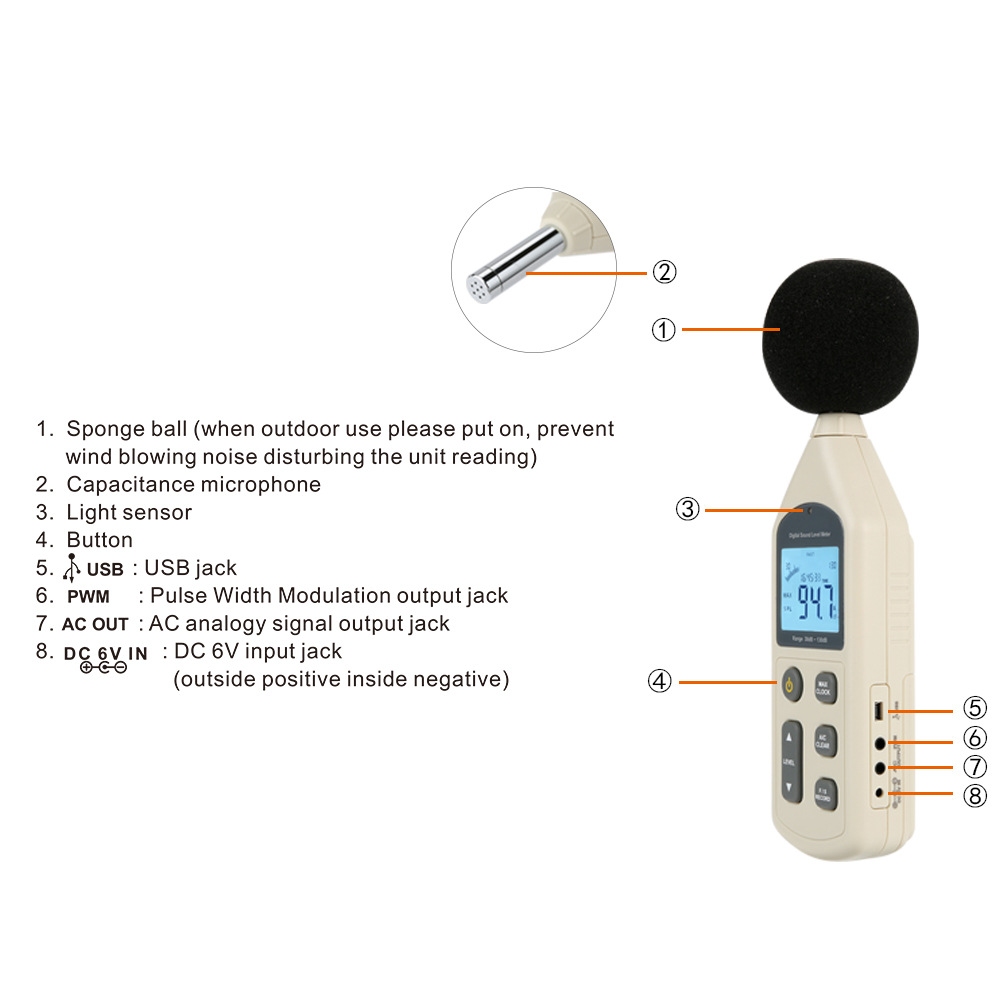 Standard wisdom GM1356 noise meter sound decibel meter noise tester household high-precision professional detection sound level meter