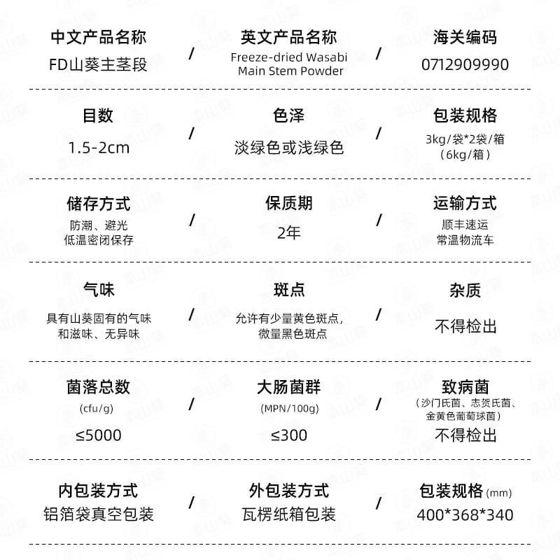 Fd Freeze-Dried Dehydrated Vegetables Wasabi Horseradish Main Stem Horseradish Mustard Wasabi Spicy Raw Seasoning Grinding and Adding