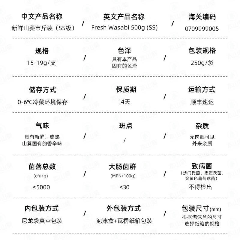 Benshan Aoi City's Ss-Grade Fresh Wasabi Root Freshly Ground Mustard Is Used for Sashimi Barbecue in Japanese Restaurants