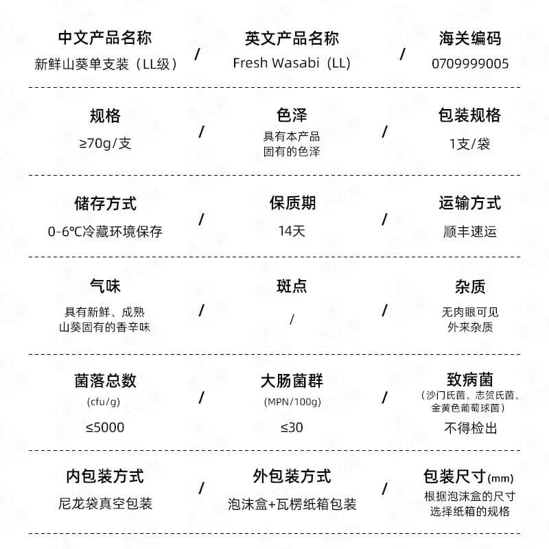 Honshankai Single Pack Ll Grade Fresh Wasabi Root Freshly Ground Mustard for Sashimi Japanese Cuisine Barbecue Sushi