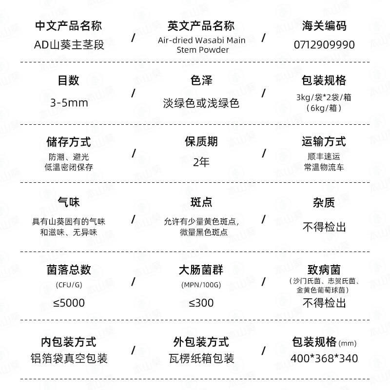 Ad Drying and Dehydration Vegetables Wasabi Main Stem Wasabi Rhizome Horseradish Mustard Mustard Spicy Raw Materials Seasoning Grinding and Adding