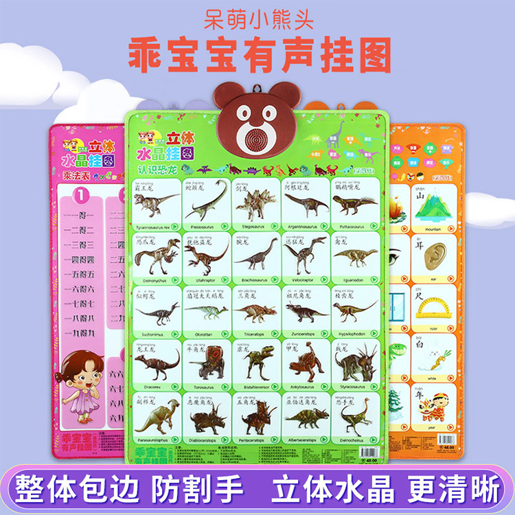 Early education infant children audio wall chart Enlightenment toy voice sound pinyin letter point reading voice book point reading book