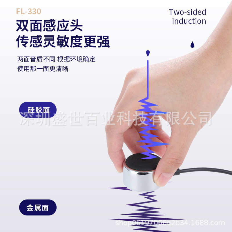 Water leakage detector, underground water pipe detector, water pipeline leakage detector, concealed pipe detector