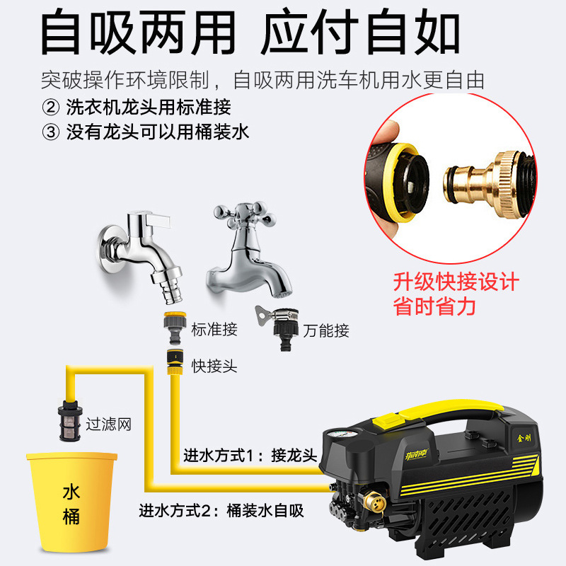Waterproof High-Pressure Car Washing Machine Household 220V Sensor Motor Water Pump Grab Portable Water Gun Cleaning Machine High Power