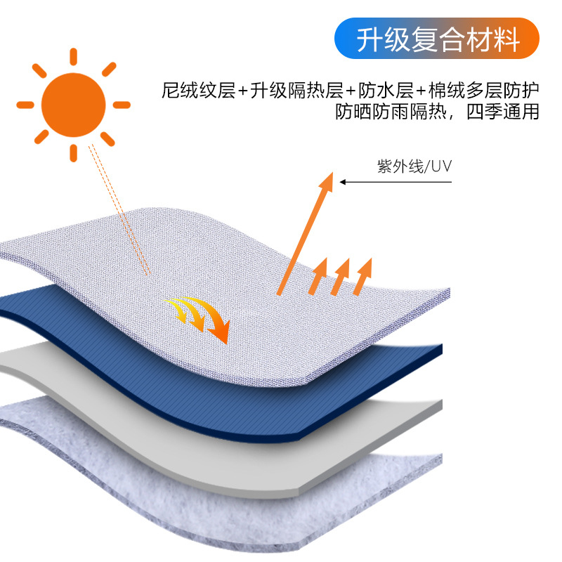 Customized Car Clothing, Velvet, Thickeneding, Rainproof, Snowproof, Antifreeze, Sunproof Car Clothing Cover, 210D Oxford Cloth Car