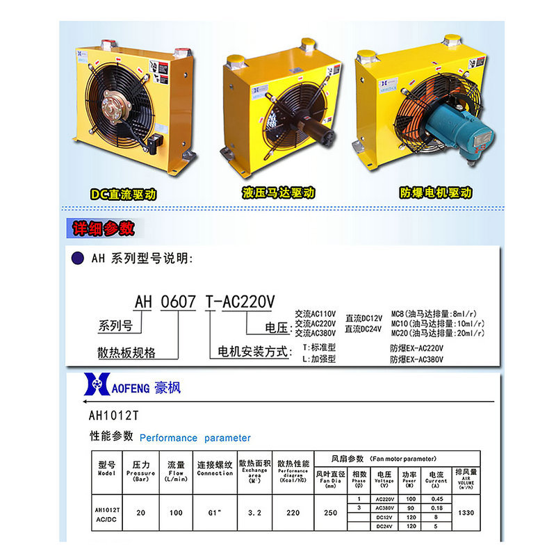 Ah1012T Air Cooler Hydraulic Oil Radiator Car Crane Radiator Cooler Manufacturer Guangdong