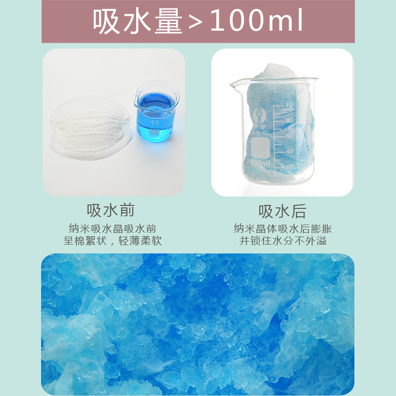 Anti-overflow Breast Mat Disposable Breast Mat Lactation Leak-proof Milk-proof Milk-proof Milk-proof Milk-proof Milk-proof Mat