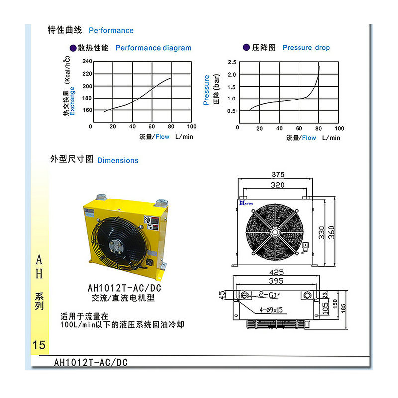 Ah1012T Air Cooler Hydraulic Oil Radiator Car Crane Radiator Cooler Manufacturer Guangdong