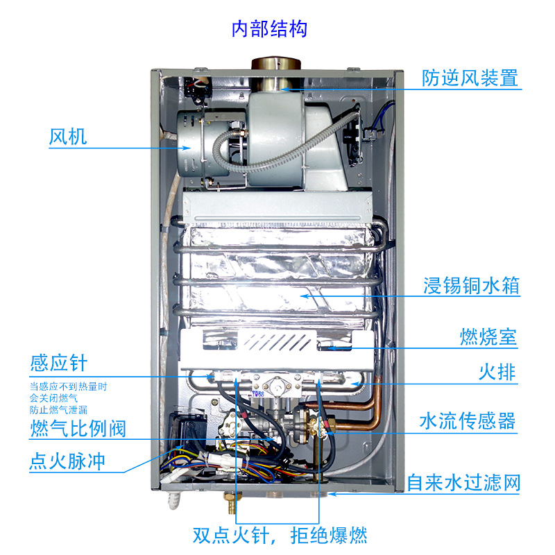 Guangdong Gas Water Heater Manufacturer Forced Exhaust Water Heater Wholesale Liquefied Gas Natural Gas Water Heater for Home Use