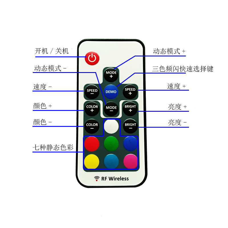 Factory Wireless RF 17 key remote control 7W mini PMMA optical fiber lamp optical source machine starry sky ceiling top light emitter
