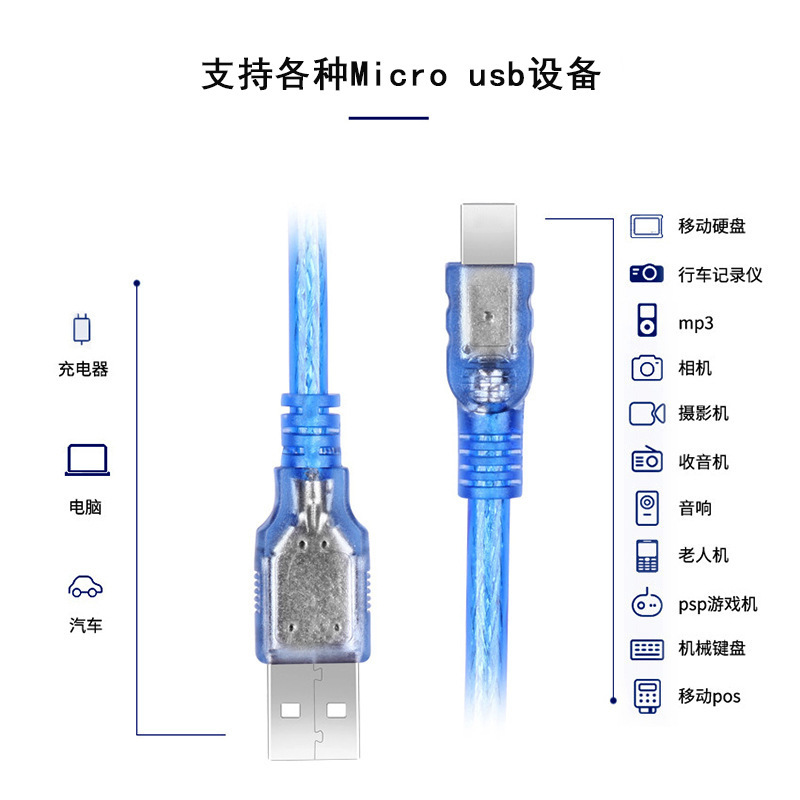 0.3m All-Copper Micro Data Cable V8 Android Am to Microusb Cable Camera Phone Charging Cable Fast Charging