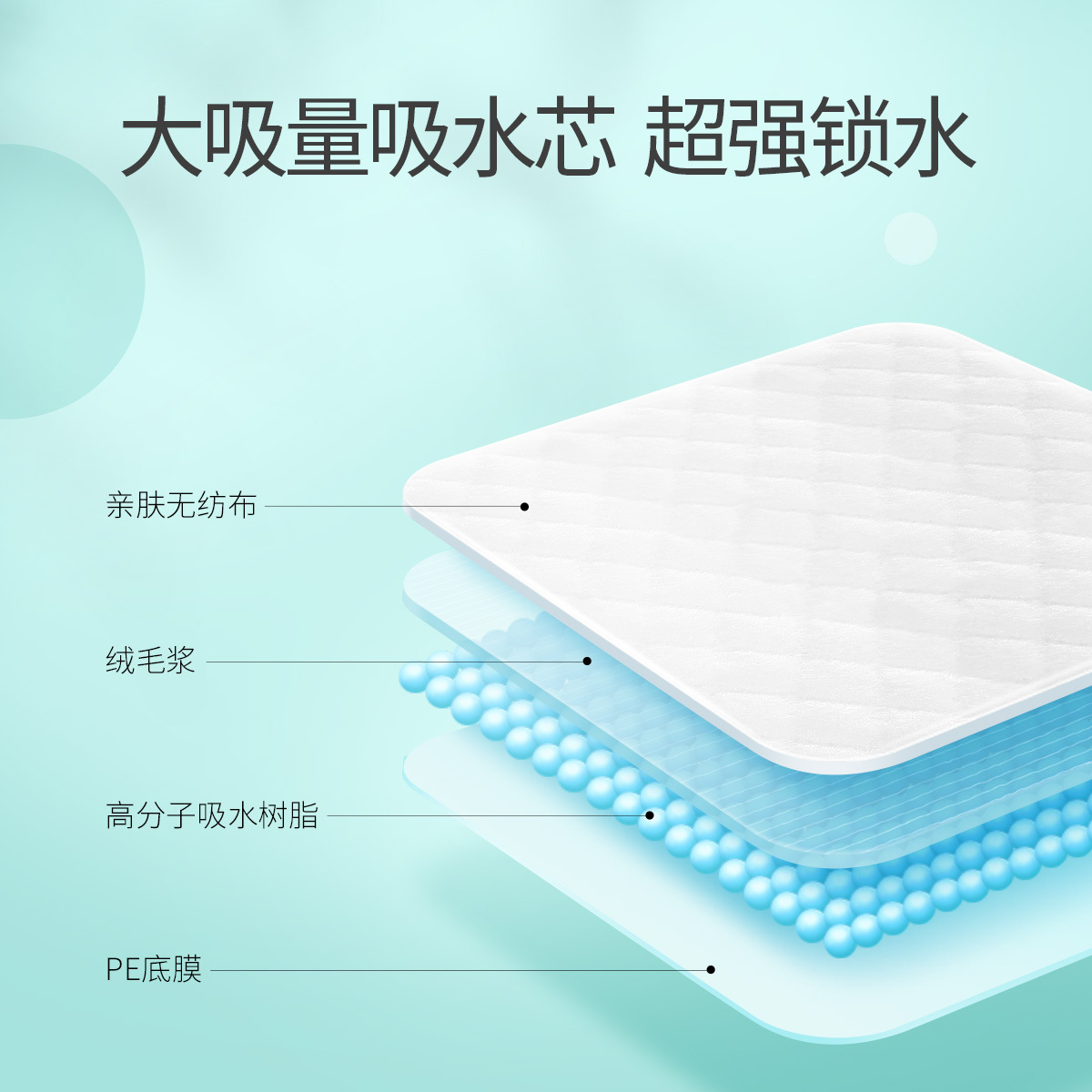 Wuyang Baby Disposable urine insulation nursing pad 50 pieces