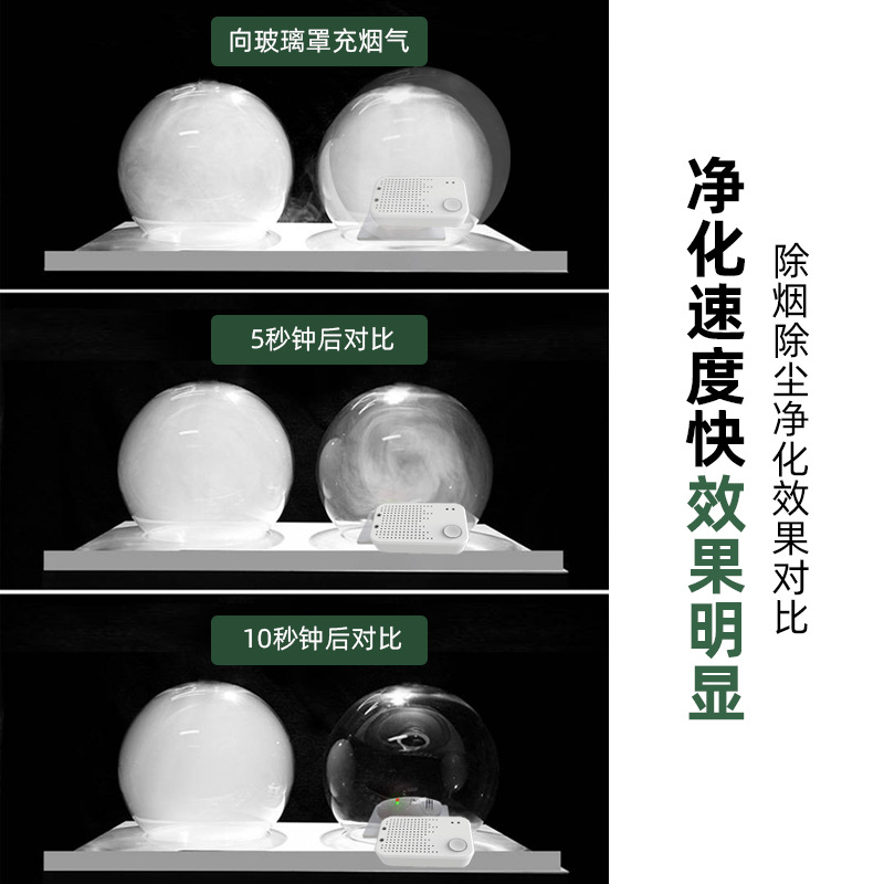 Household Negative Ion Air Purifier Removes Formaldehyde, Removes Smoke and Dust, Small Mini Negative Ion Generator, Sterilizes and Deodorizes