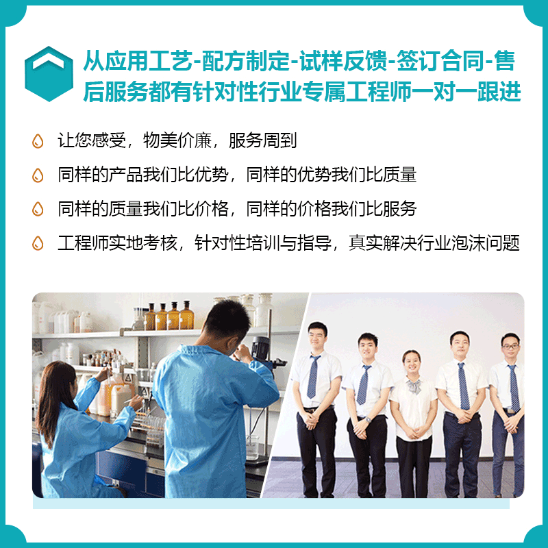 Printing Defoaming Agent, Screen Printing Ink Defoaming Agent, Gravure Printing Defoaming Agent, Small Amount of Additive, Free Sample