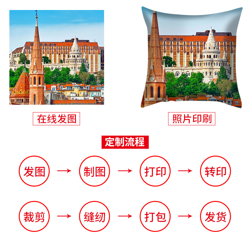 Amazon Xiyin Temu Popular Cross-Border Pillowcase Linen Pillowcase Short Plush Super Soft Sofa Home Gift